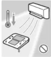 NINTENDO 2DS XL - Sollte sich Kondenswasser auf dem System gebildet haben - 1