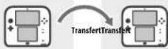 NINTENDO 2DS XL - Transfert depuis une console de la famille Nintendo 3DS - 2