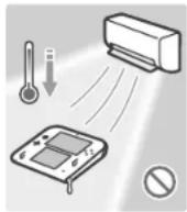NINTENDO 2DS XL - Als er condensvorming op het systeem heeft plaatsgevonden - 1