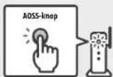 NINTENDO 2DS XL - Stappen voor het Access Point - 1