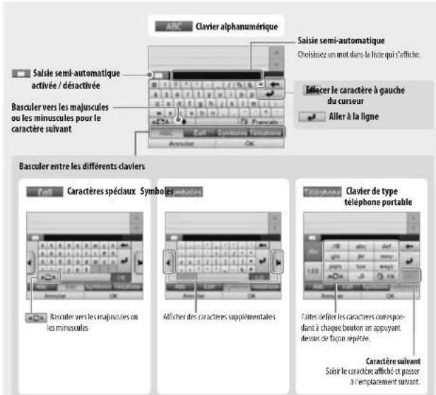 NINTENDO 2DS XL - Utiliser le clavier - 1