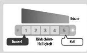 NINTENDO 2DS XL - Nutzungsdauer der Batterie - 1