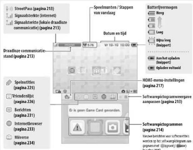 NINTENDO 2DS XL - HOME-menu - 1
