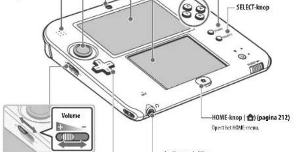 NINTENDO 2DS XL - Luldspreker - 1