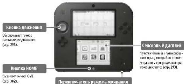 NINTENDO 2DS XL - NINTENDO2DS™ - 1