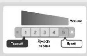 NINTENDO 2DS XL - Время работы батареи - 1