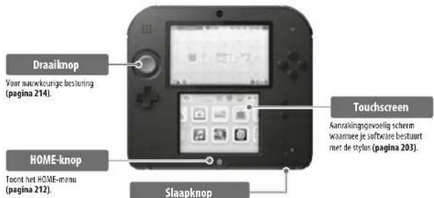 NINTENDO 2DS XL - NINTENDO2DS™ - 1