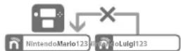 NINTENDO 2DS XL - Informations importantes à propos des identifiants Nintendo Network - 14