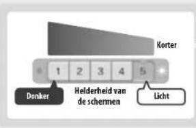 NINTENDO 2DS XL - Gebruiksduur van de batterij - 1