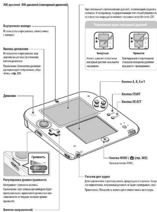 NINTENDO 2DS XL - ОСТОРОЖНО - 3