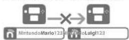 NINTENDO 2DS XL - Hinweise zu Nintendo Network IDs - 20
