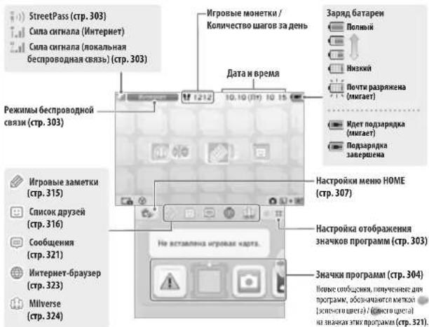 NINTENDO 2DS XL - Меню HOME - 1