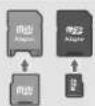 NINTENDO 2DS XL - Die Verwendung von MiniSD / MicroSD Cards - 1
