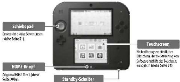 NINTENDO 2DS XL - NINTENDO2DS™ - 1
