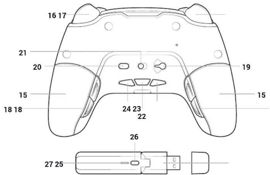 Nacon Revolution Unlimited Pro Controller PS4 - Contenuto della confezione - 3