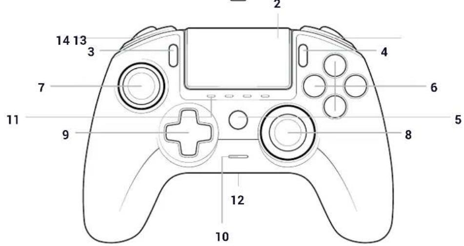 Nacon Revolution Unlimited Pro Controller PS4 - Contenu - 2
