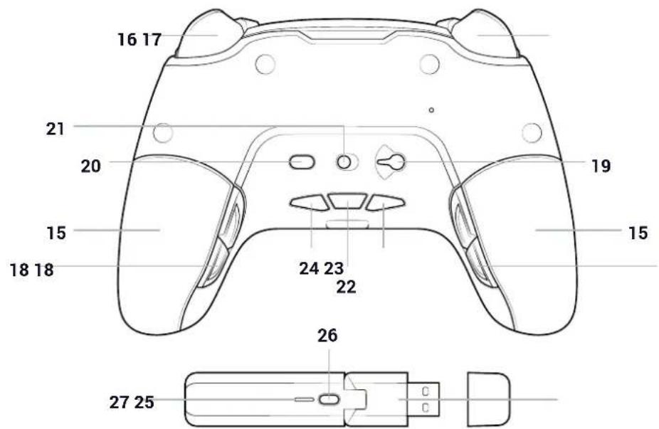 Nacon Revolution Unlimited Pro Controller PS4 - Garantie - 3