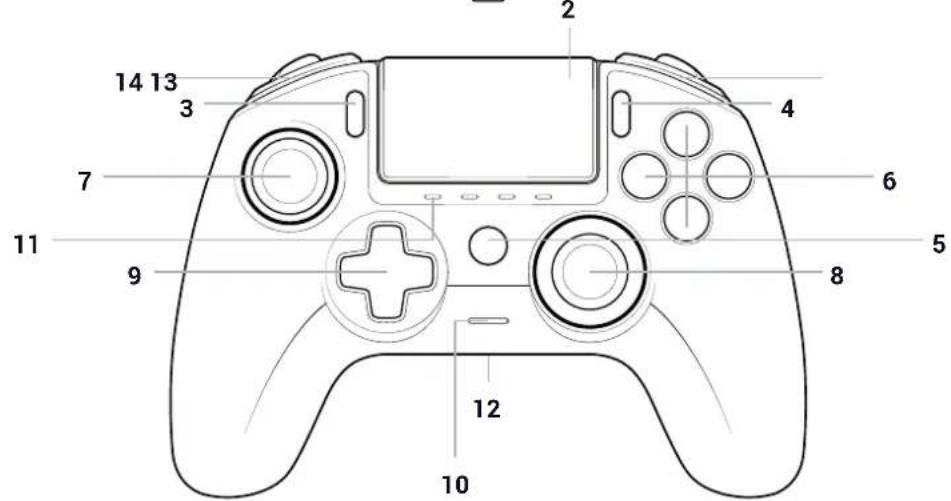 Nacon Revolution Unlimited Pro Controller PS4 - Garantie - 2