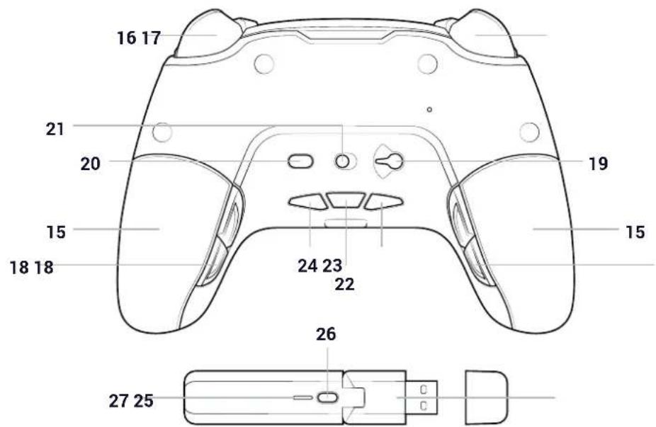 Nacon Revolution Unlimited Pro Controller PS4 - Contenu - 3