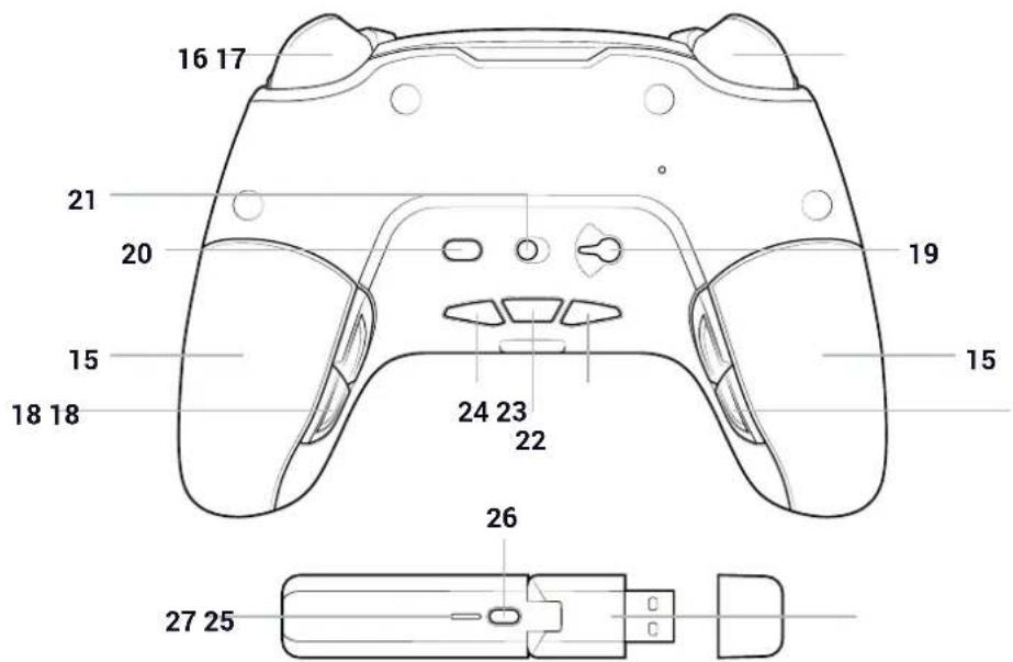 Nacon Revolution Unlimited Pro Controller PS4 - Content - 3