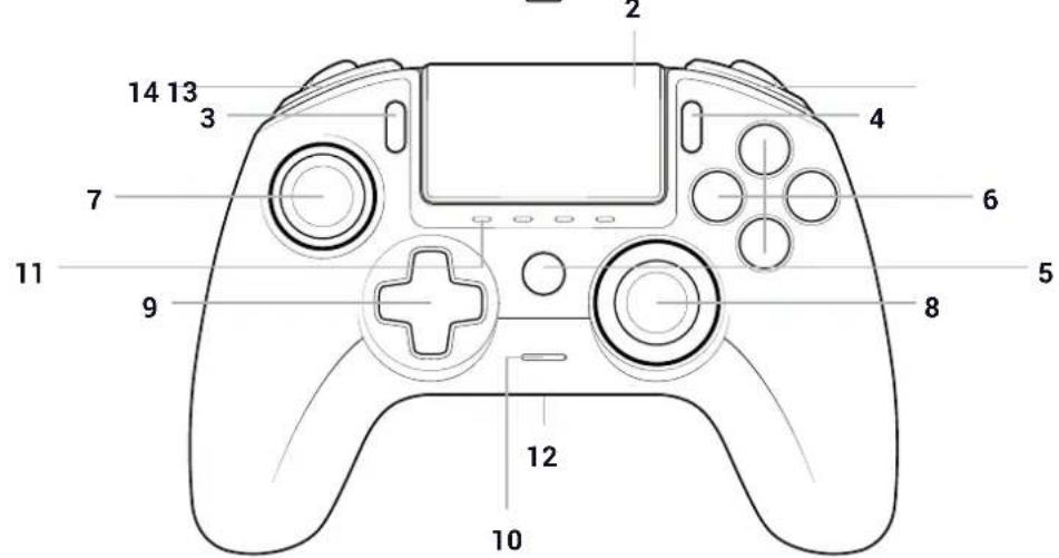 Nacon Revolution Unlimited Pro Controller PS4 - Content - 2