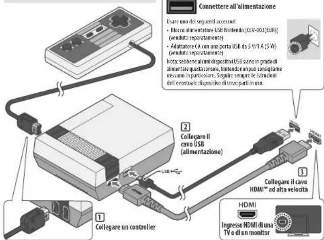 NINTENDO Classic Mini (Switch) - Uso della console - 1