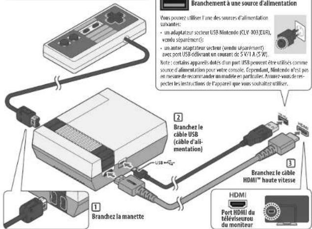 NINTENDO Classic Mini (Switch) - Utilisation de la console - 1