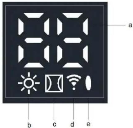 Eurom Mon Soleil 601 - Externer Temperatursensor (7) - 1
