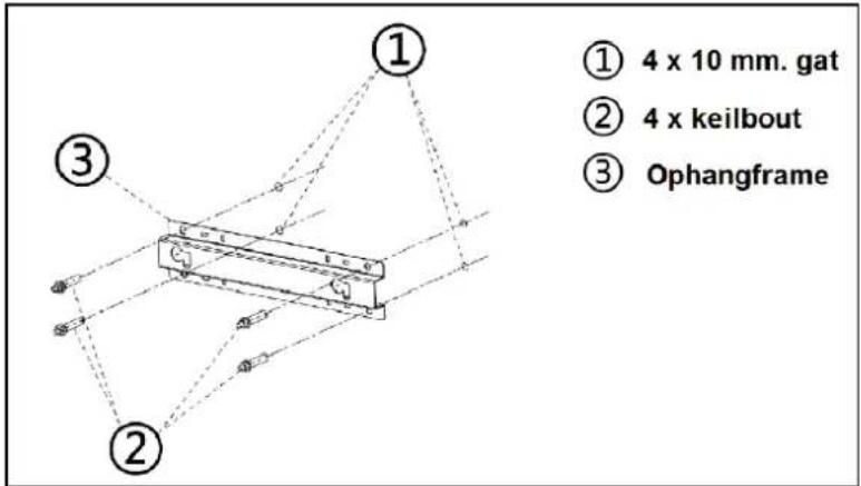 Eurom Mon Soleil 601 - Wandmontage: - 3