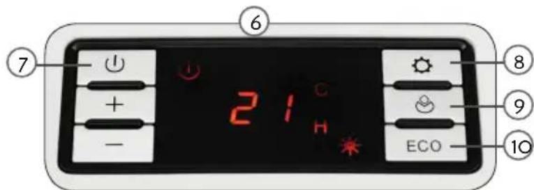 DOMO DO7344H - 1