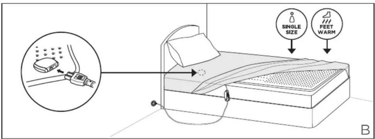 Wellcare WE167UBATHD - IMPORTANT SAFETY INSTRUCTIONS RETAIN FOR FUTURE USE - 2