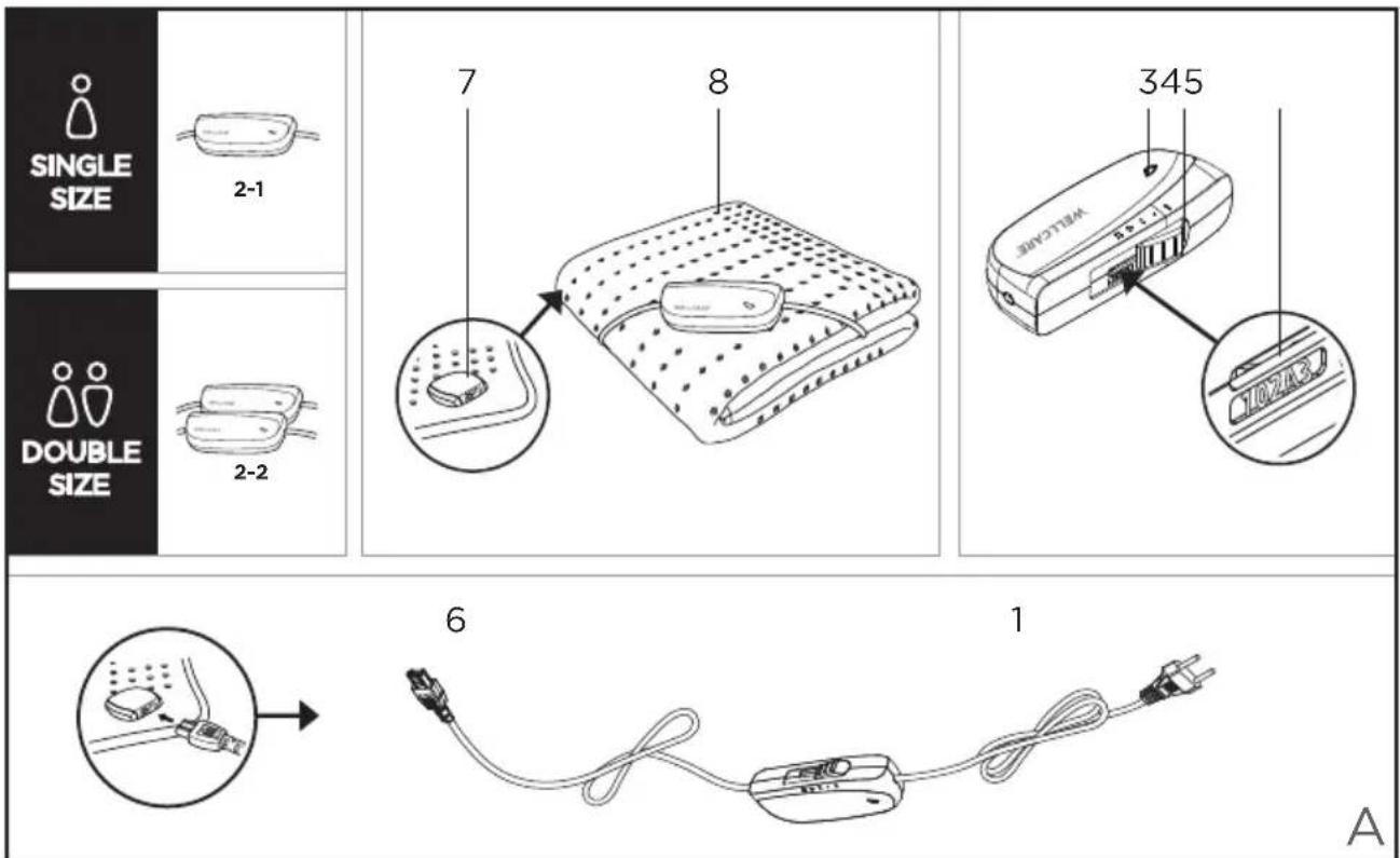 Wellcare WE167UBATHD - INSTRUCTIONS DE SECURITÉ IMPORTANTES CES INSTRUCTIONS DOIVENT ÉTRE CONSERVÉES POUR RÉFÉRENCE ULTÉRIEURE - 1