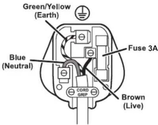 CROCK POT SCCPRC507B - WARNING - THIS APPLIANCE MUST BE EARTHED - 1
