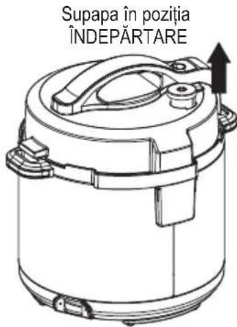 CROCK POT Express CSC051X - ELIBERAREA PRESIUNII LA SFÁRŞITUL PREPARÁRII ALIMENTELOR - 3