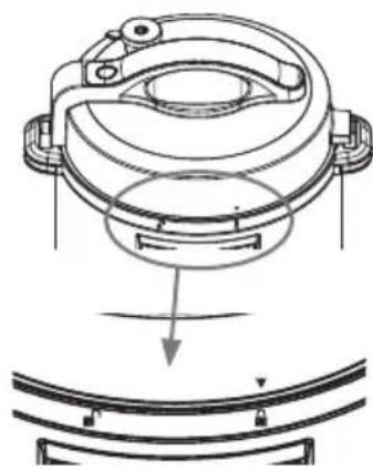 CROCK POT Express CSC051X - KOMPLETACE: - 1
