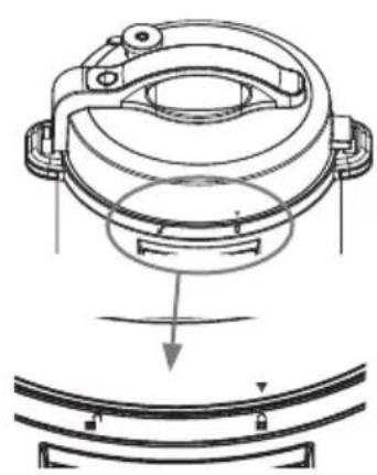 CROCK POT Express CSC051X - ASAMBLAREA: - 1