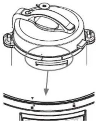CROCK POT Express CSC051X - ZUSAMMENSETZEN: - 2