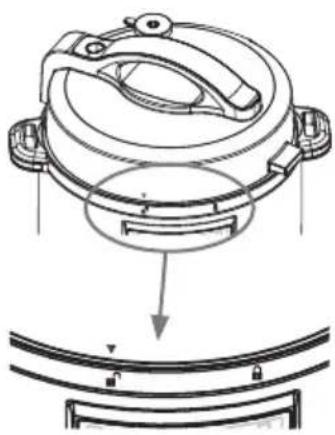CROCK POT Express CSC051X - ASSEMBLAGGIO: - 2