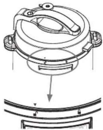 CROCK POT Express CSC051X - KOKOONPANO: - 2