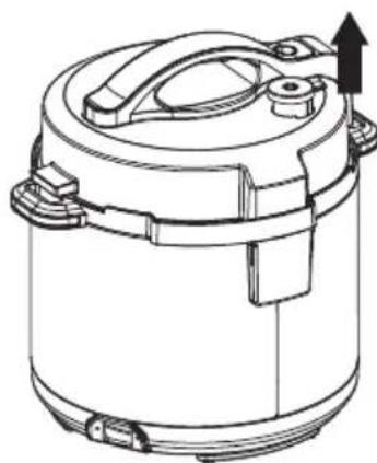 CROCK POT Express CSC051X - CONSIGNE DE SECURITE IMPORTANTE : - 2