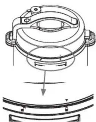 CROCK POT Express CSC051X - ZUSAMMENSETZEN: - 1