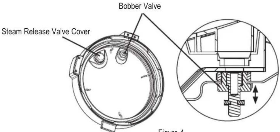 CROCK POT Express CSC051X - Steam Release Valve Cover - 1