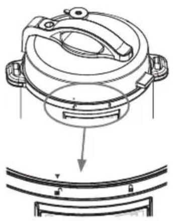 CROCK POT Express CSC051X - VIKTIGT SÄKERHETSMEDDELANDE: - 2