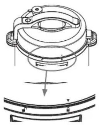 CROCK POT Express CSC051X - VIKTIGT SÄKERHETSMEDDELANDE: - 1