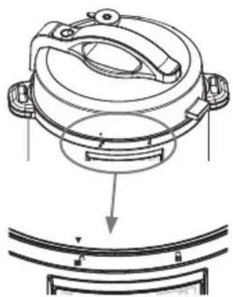 CROCK POT Express CSC051X - ASSEMBLAGE: - 2