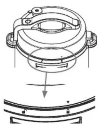 CROCK POT Express CSC051X - ASSEMBLAGE: - 1