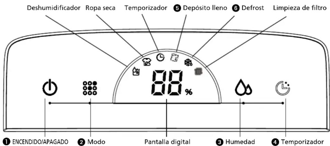 QLIMA D612 - PANEL DE CONTROL - 1