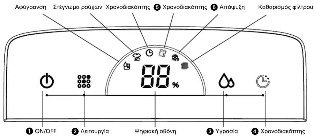 QLIMA D612 - O INAKA XEIPIMOY - 1