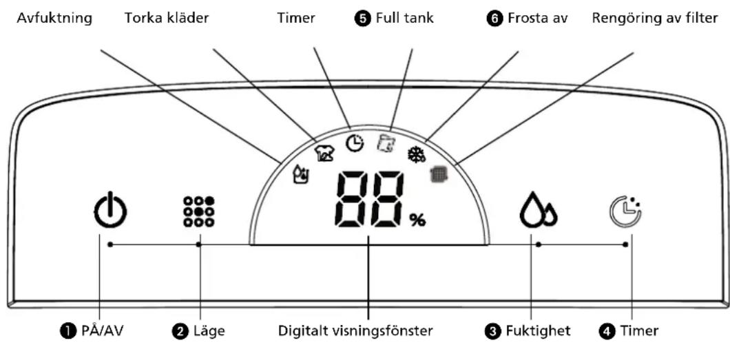 QLIMA D612 - KONTROLLPANEL - 1