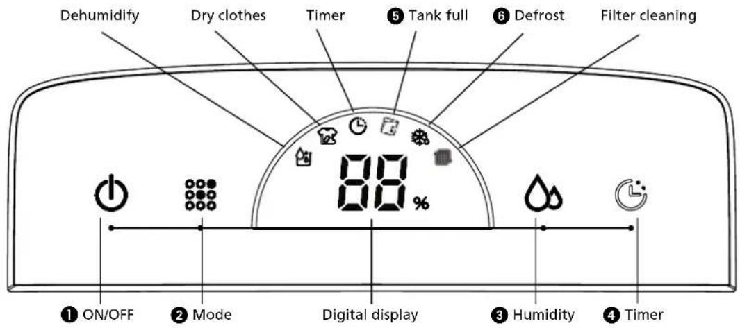 QLIMA D612 - THE CONTROL PANEL - 1